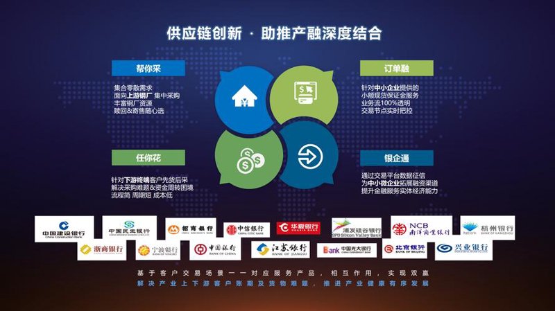 行业动态：解读祥润商贸在市场中的表现
